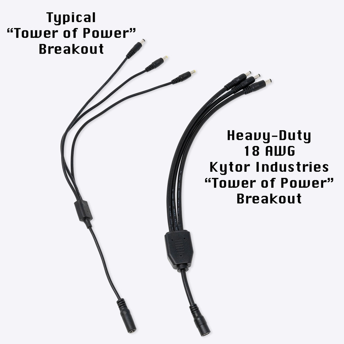 RetroTap Breakout DC Power Cable for Sega Genesis, CD, 32X “Tower of Power”
