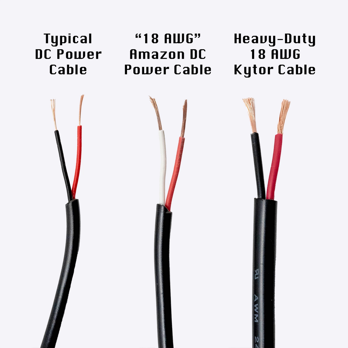 RetroTap DC Power Cable for SMS, Genesis 1, NES, SFC, Famicom, PCE, TG16, Jaguar (5.5 x 2.1 mm)