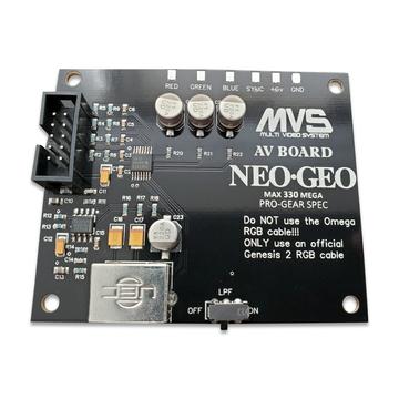 Rondo Products Replacement AV board for the Omega