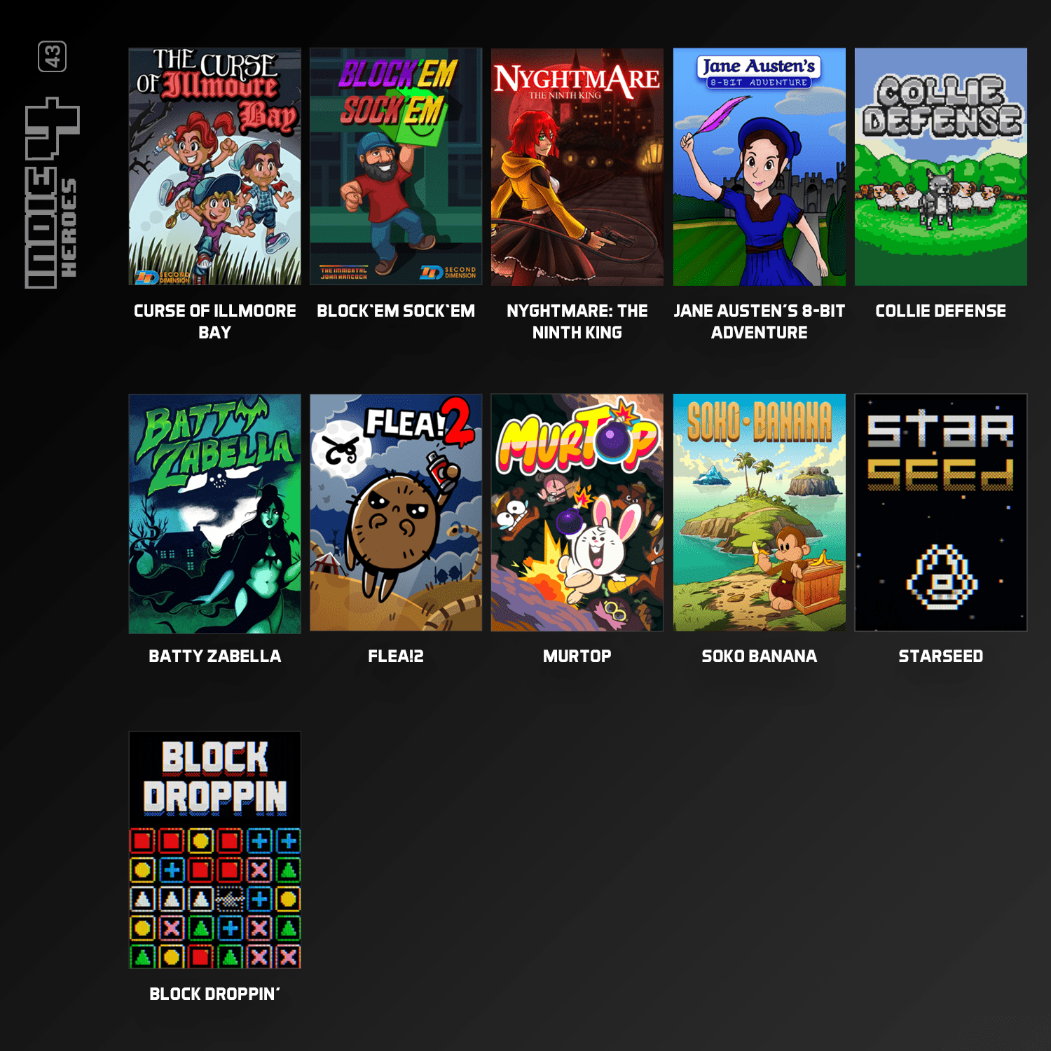 Games Tier List Underrated Ps4 Games Reddit Tier List What Are All