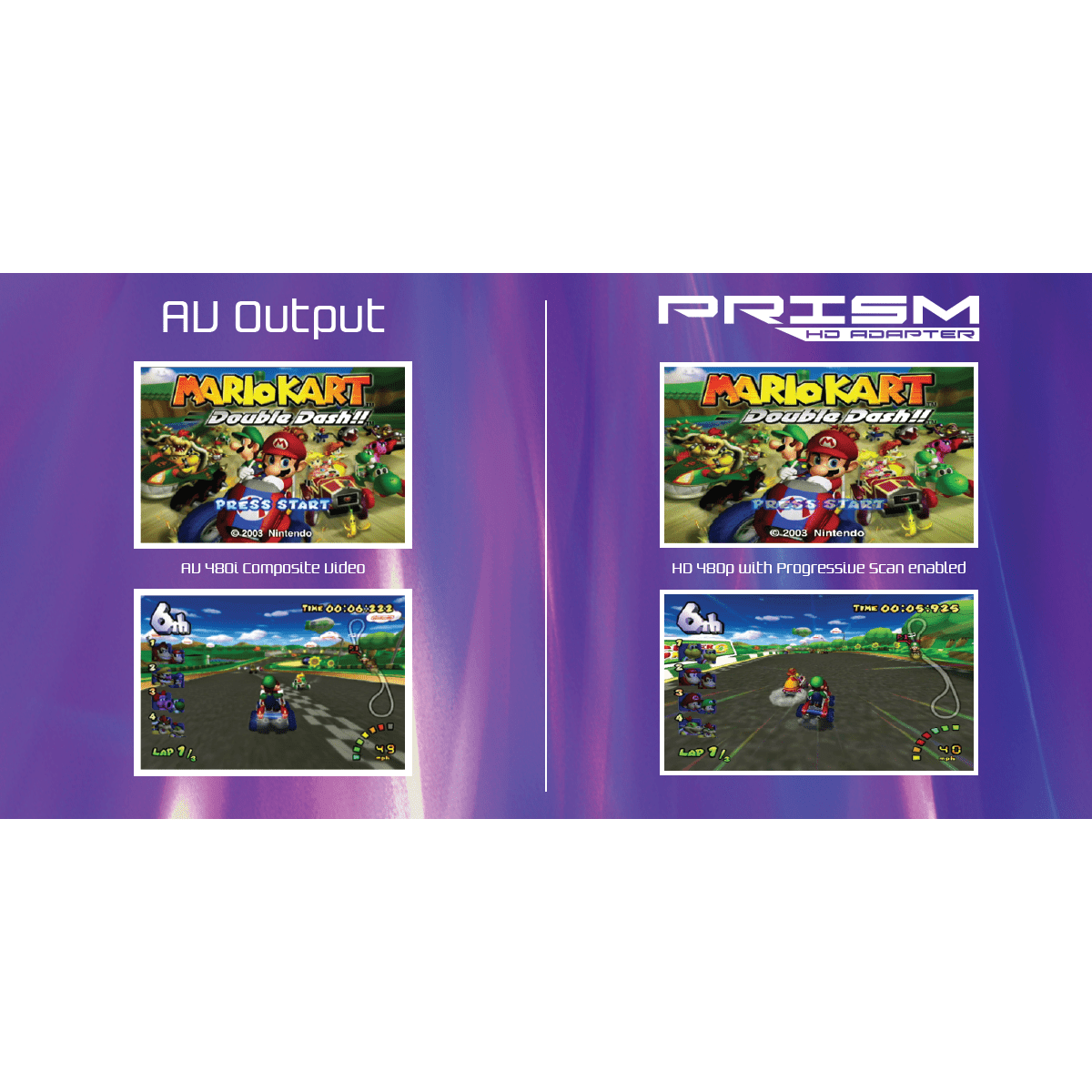 Prism HD Video Adapter - Nintendo Gamecube for HD Adapter – CastleMania Games