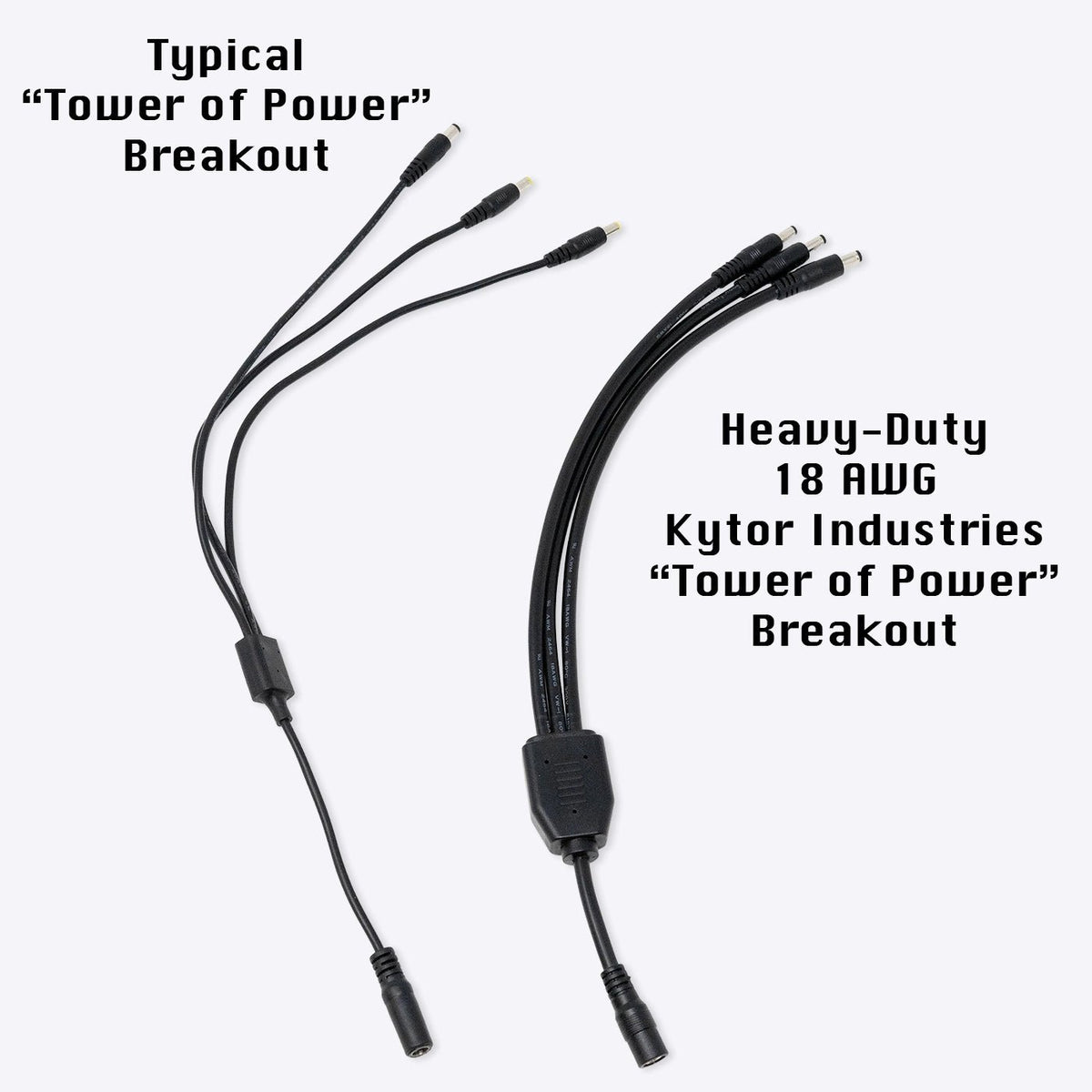 RetroTap Breakout DC Power Cable for Sega Genesis, CD, 32X “Tower of Power” for Power Supply – CastleMania Games