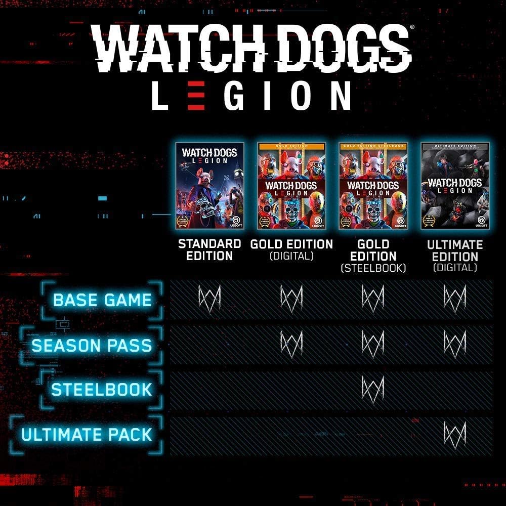 Watch Dogs: Legion (PS5) for Game – CastleMania Games